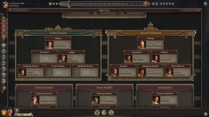 The Guild - Europa 1410 скриншоты