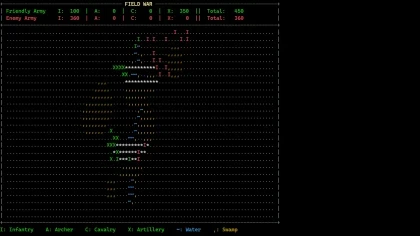 Khaldun: Text Based Strategy скриншоты