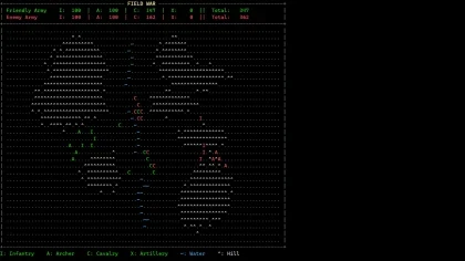 Khaldun: Text Based Strategy скриншоты