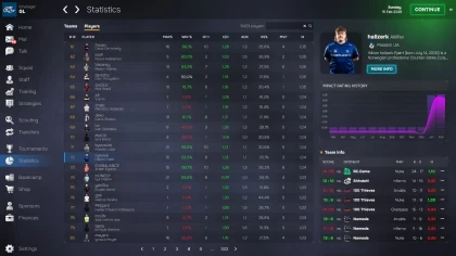 Esports Manager 2026 скриншоты