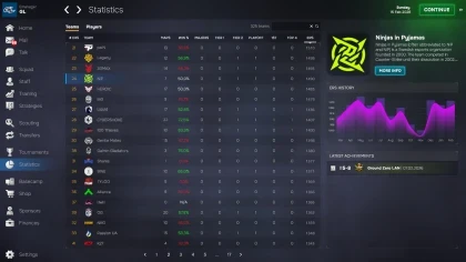 Esports Manager 2026 скриншоты