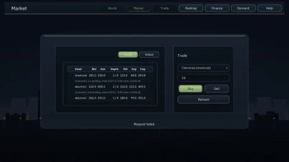 International Trading League скриншоты