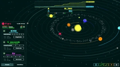 Incremental Orbits скриншоты