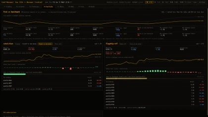 Fund Manager: Buy Side скриншоты