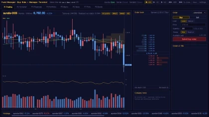 Fund Manager: Buy Side скриншоты