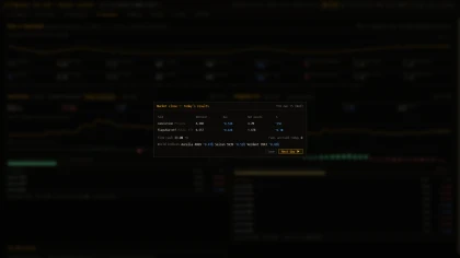 Fund Manager: Buy Side скриншоты