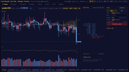 Fund Manager: Buy Side скриншоты