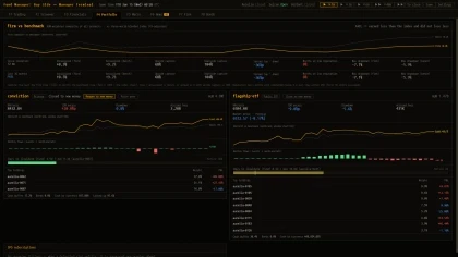 Fund Manager: Buy Side скриншоты