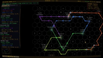 Arcana, Gas & Waterworks Inc. скриншоты
